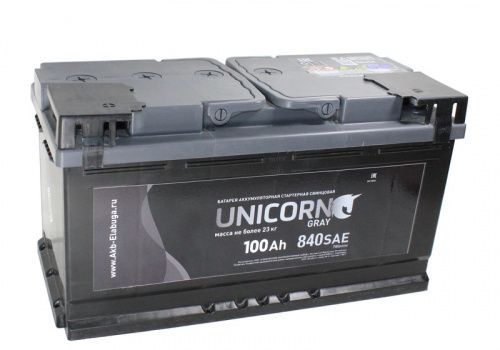 89655595-b203-11ee-9c44-005056893be9-1